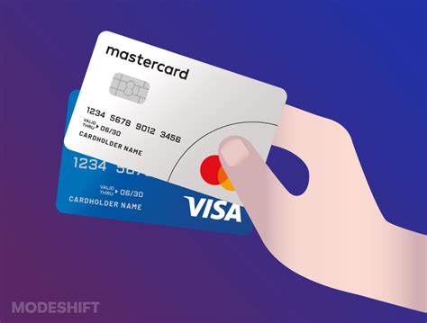 contactless emv cards|contactless card security issues.